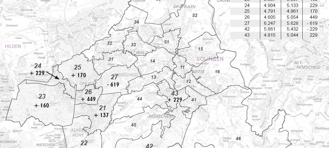 Rund 1.400 Solingen werden umverteilt