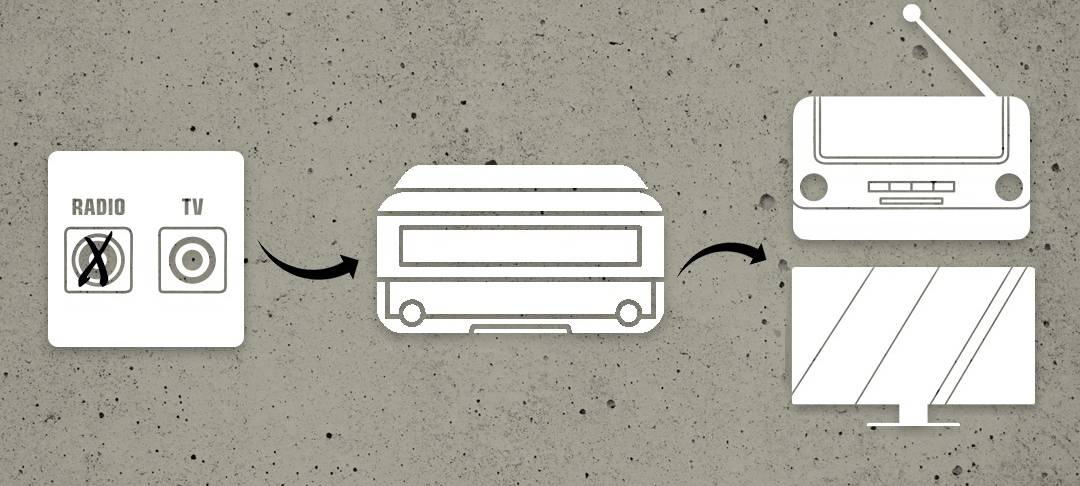 Verbraucherzentrale warnt vor TV-Vertrag an der Haustür