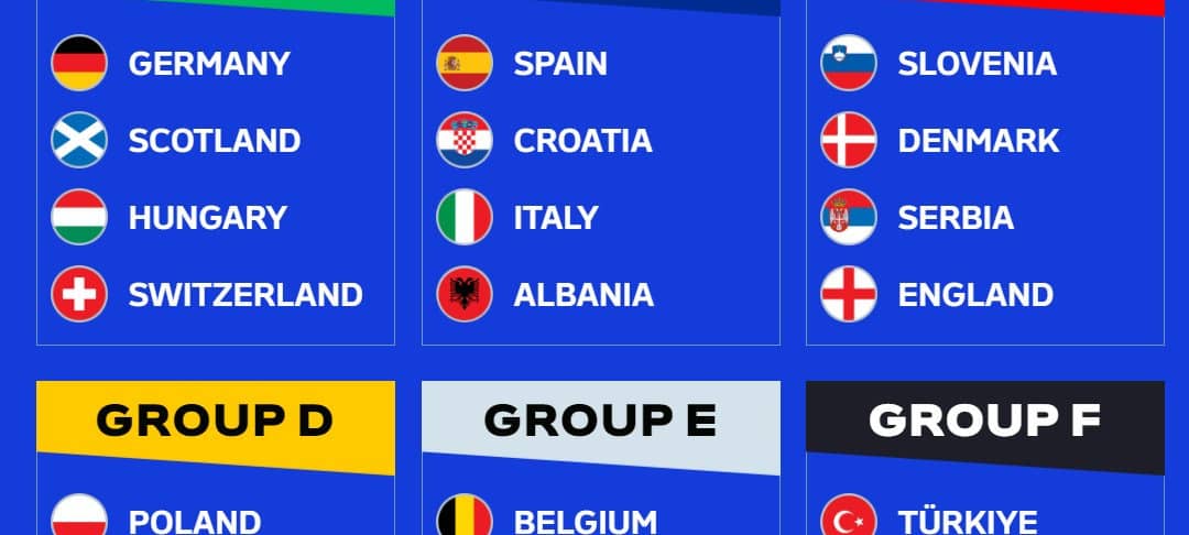 Euro 2024 in Deutschland: Alle Ticketphasen beendet