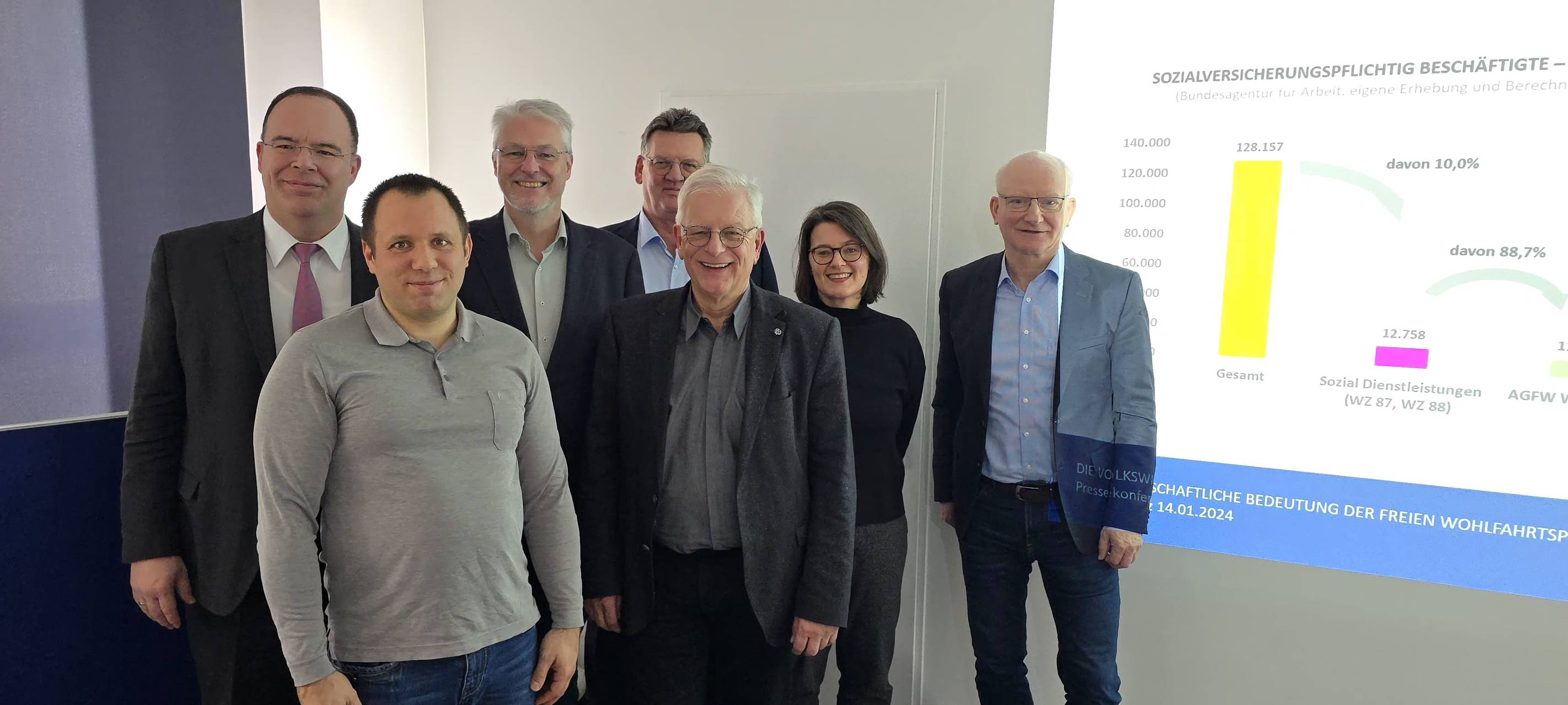 Studie warnt: Soziale Arbeit in Gefahr – und die Wirtschaft leidet mit