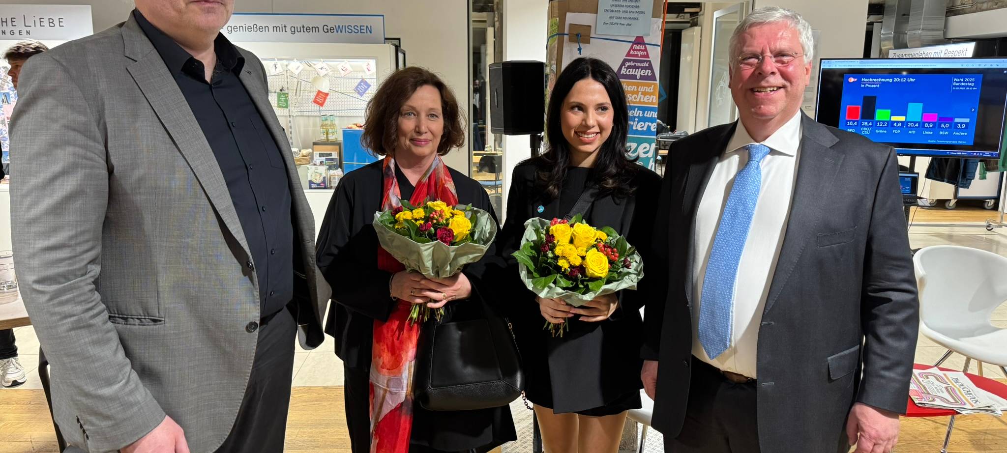 Die Stimmen zur Wahl in Remscheid und Solingen