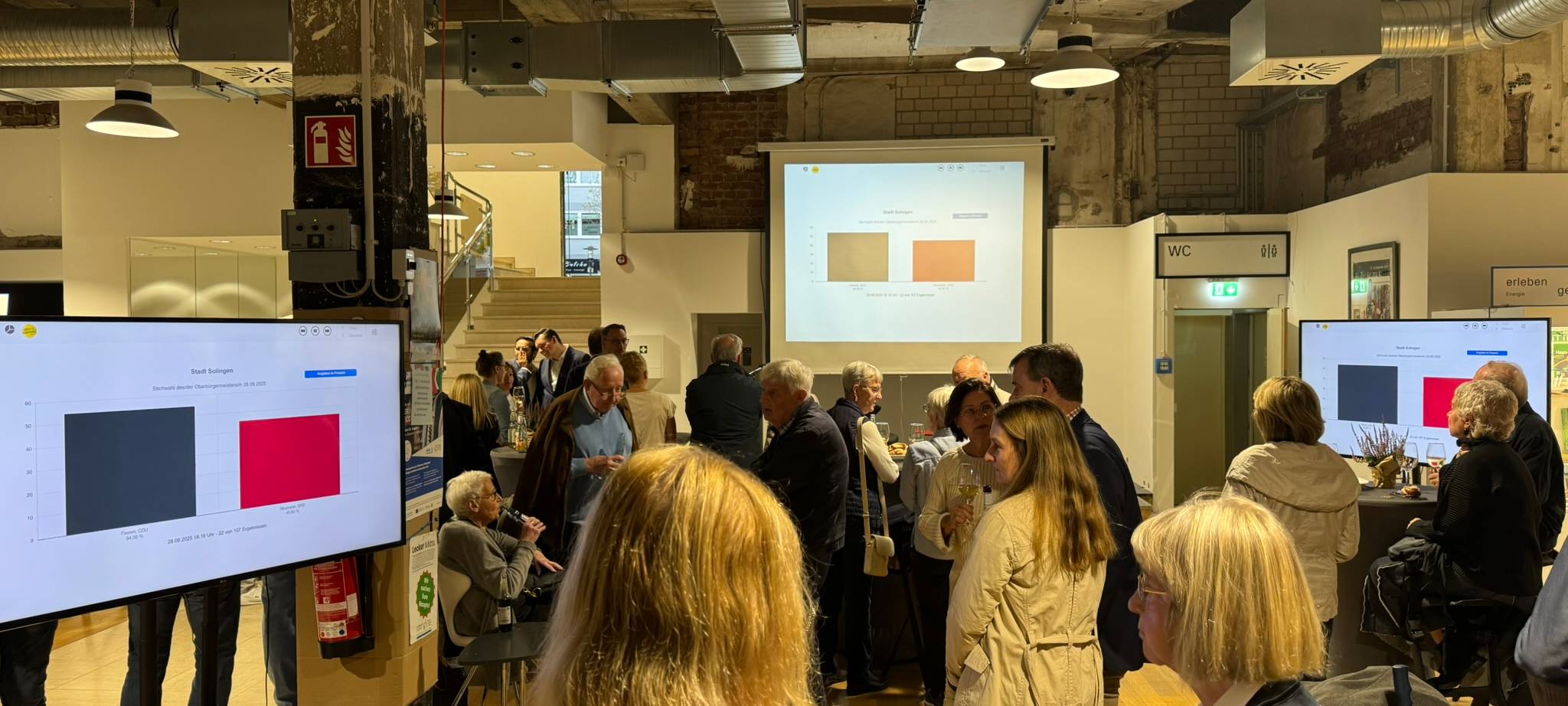 OB-Wahl: Flemm (CDU) gewinnt in Solingen, Wolf (SPD) in Remscheid