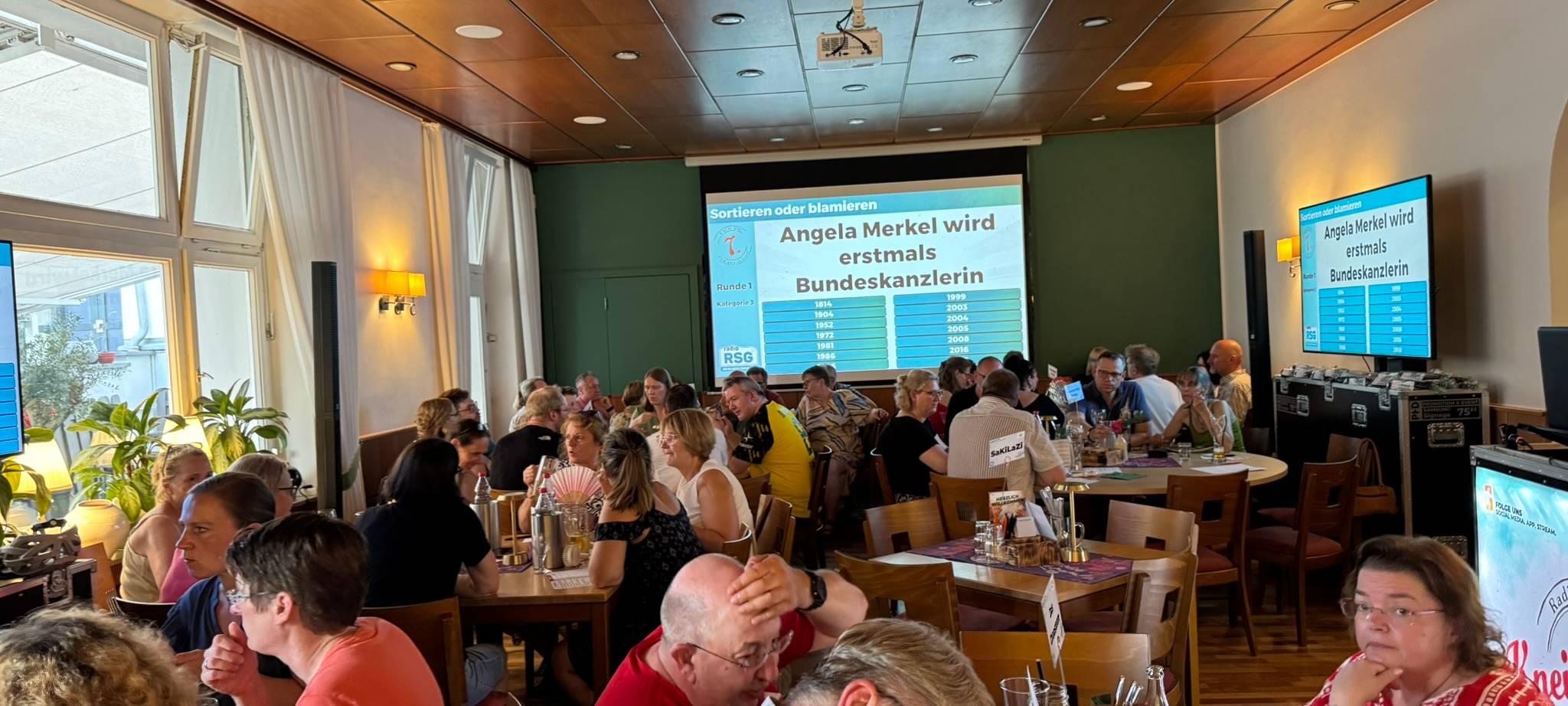"Der bunte Haufen" gewinnt zum 2. Mal das Kneipenquiz