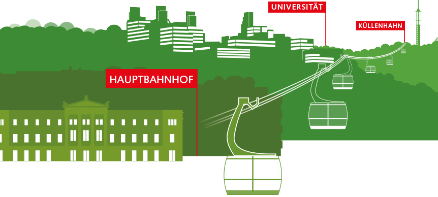 Bürgerbefragung zur Seilbahn wird vorbereitet